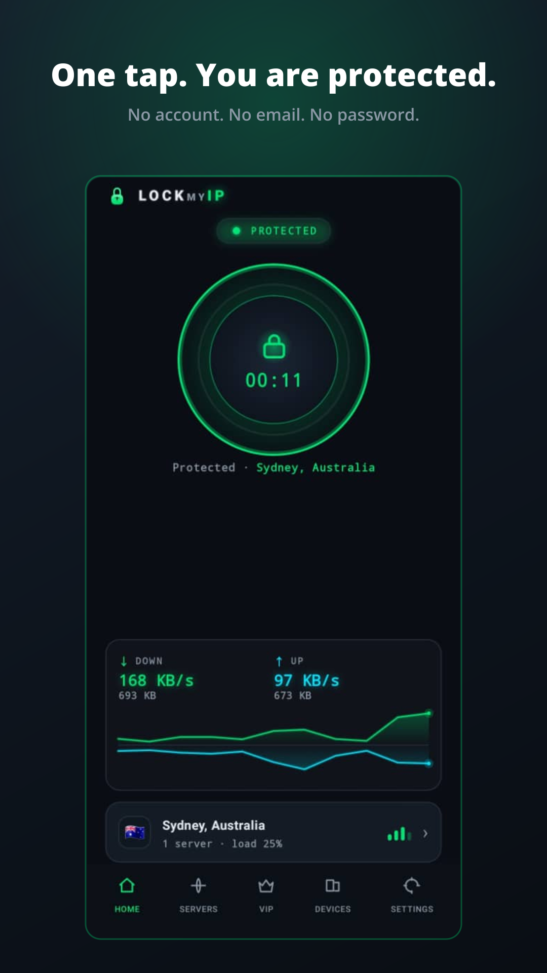 LockMyIP home screen — protected, one-tap connect